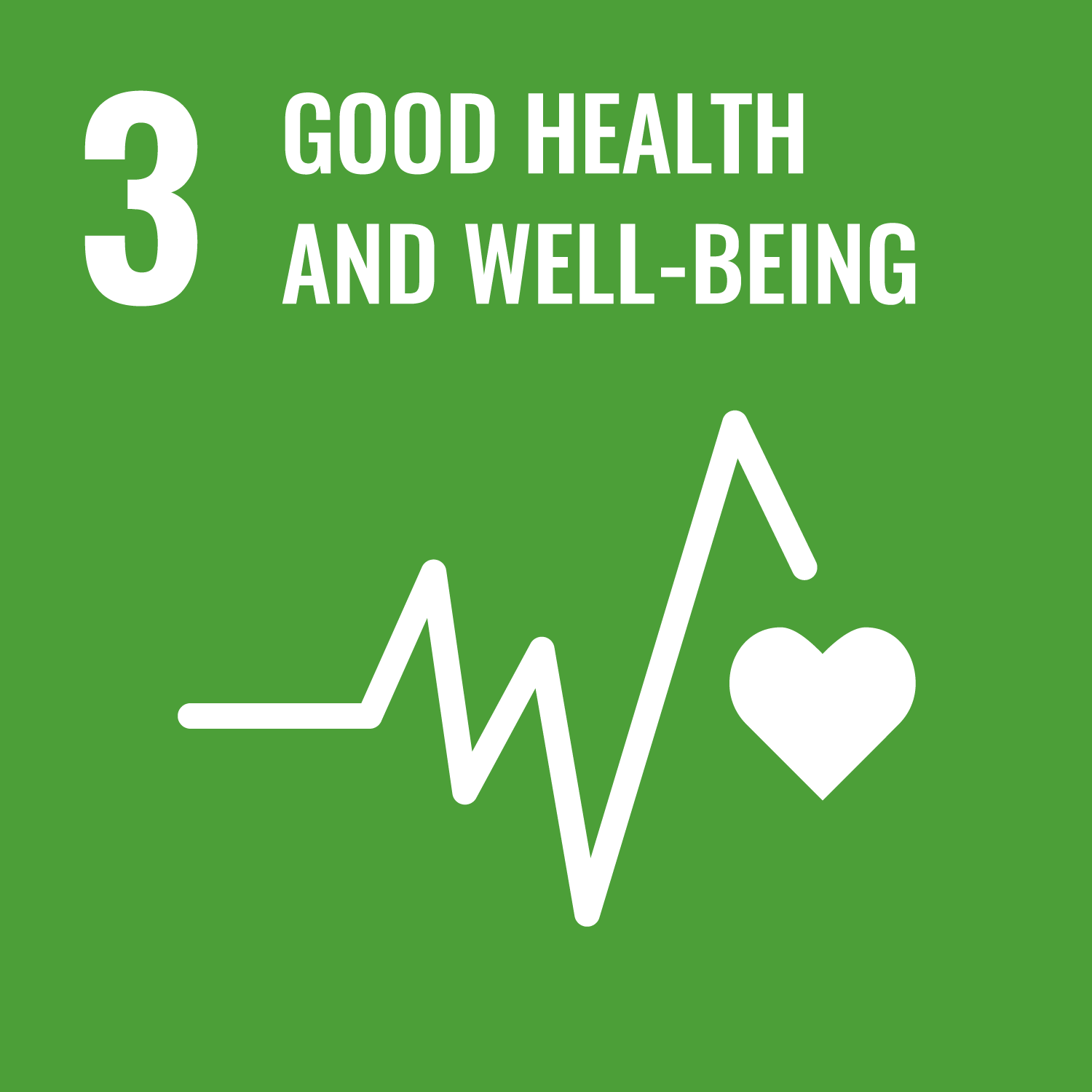 UGood health and wellbeing